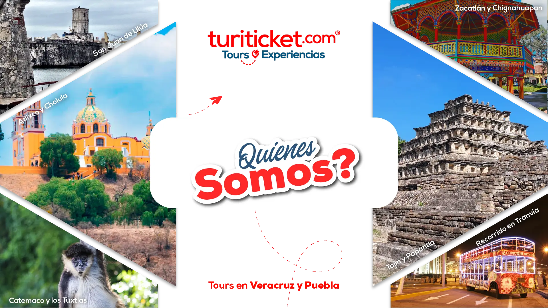 QUIENES SOMOS_TURITICKET