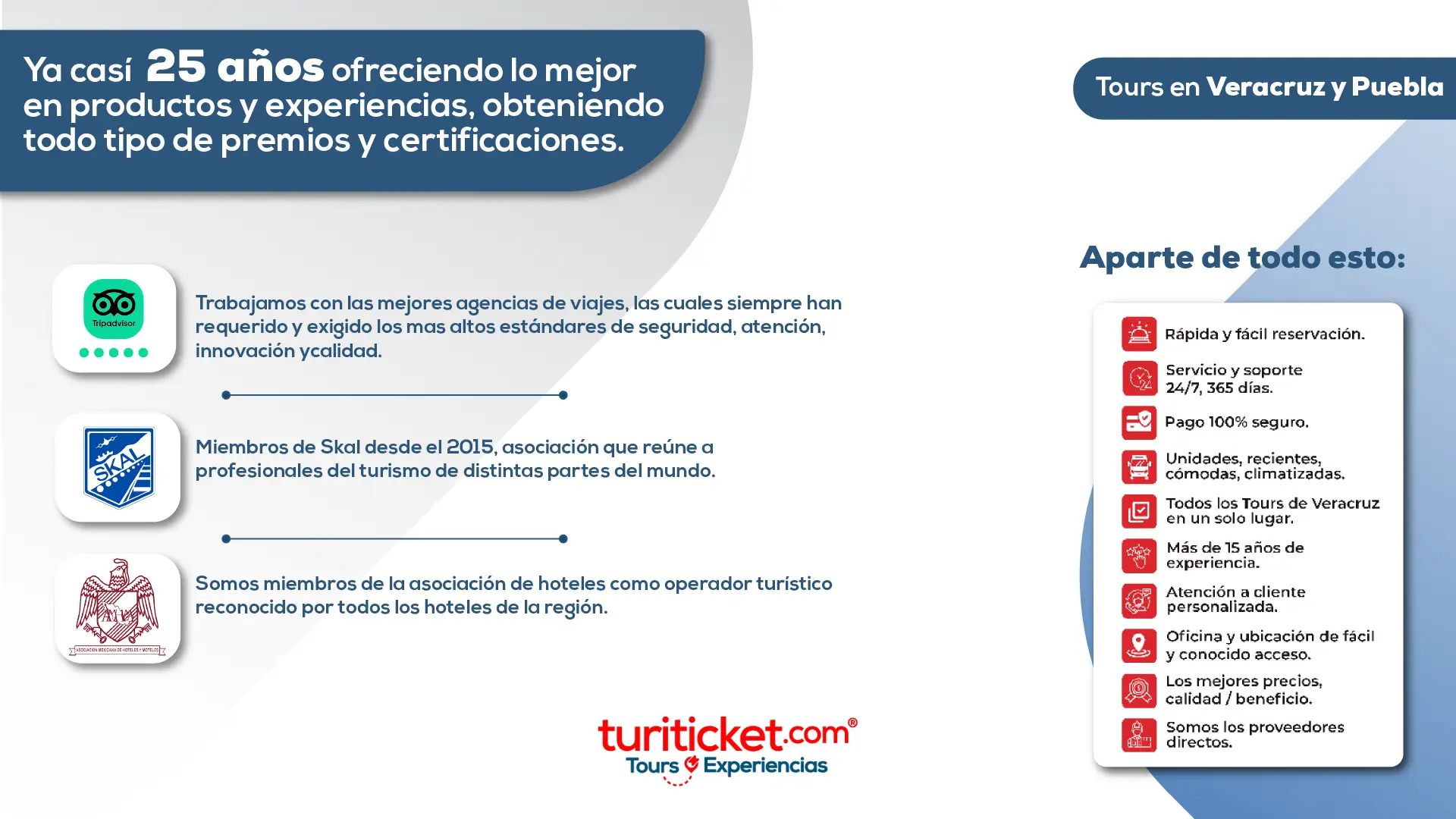 QUIENES SOMOS_TURITICKET